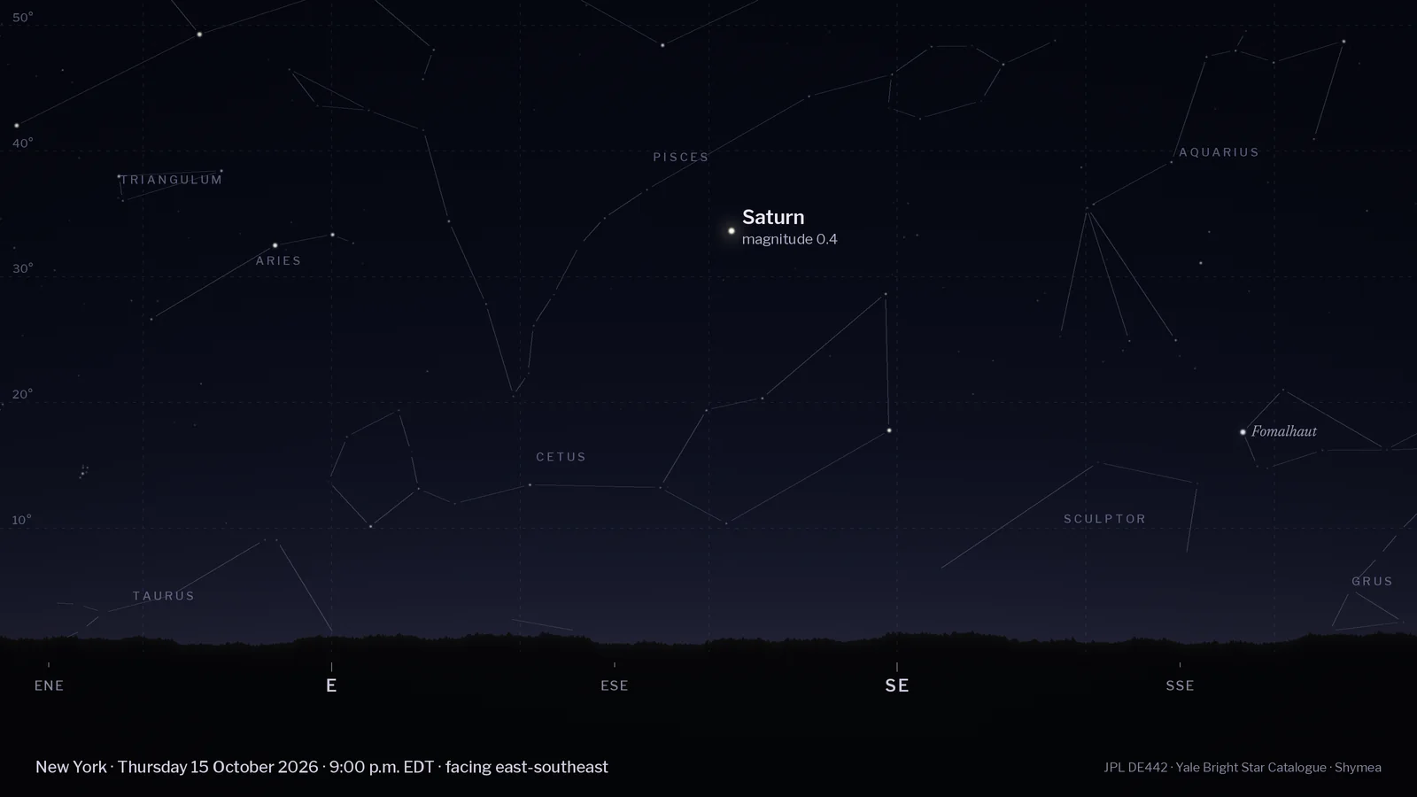 Computed night-sky chart for New York at 9 p.m. EDT on Thursday 15 October 2026, facing east-southeast, with a tree-line horizon and compass points. Labelled: Saturn (magnitude 0.4, 34° up). Background stars and faint constellation lines are shown.