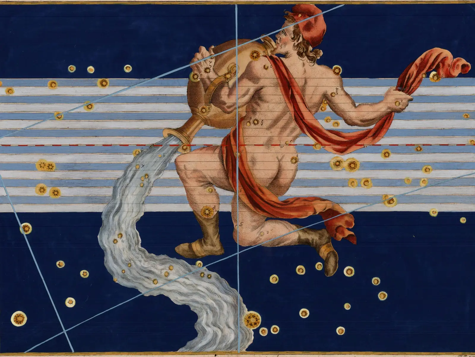 Johann Bayer's 1603 Uranometria plate of Aquarius: the water-bearer pouring from an urn engraved on a deep blue sky, the stars heightened in gold