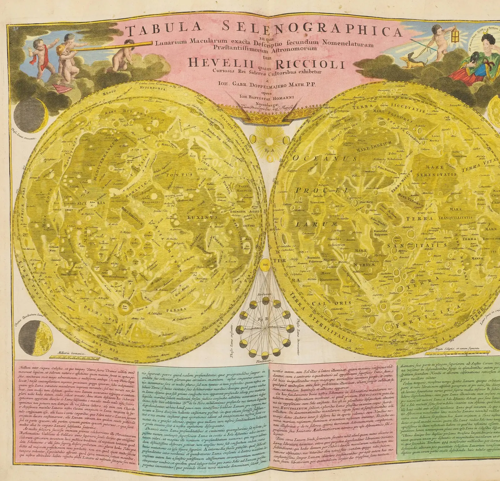 Johann Gabriel Doppelmayr's hand-coloured 1742 celestial plate Tabula Selenographica, showing Hevelius's and Riccioli's maps of the Moon side by side