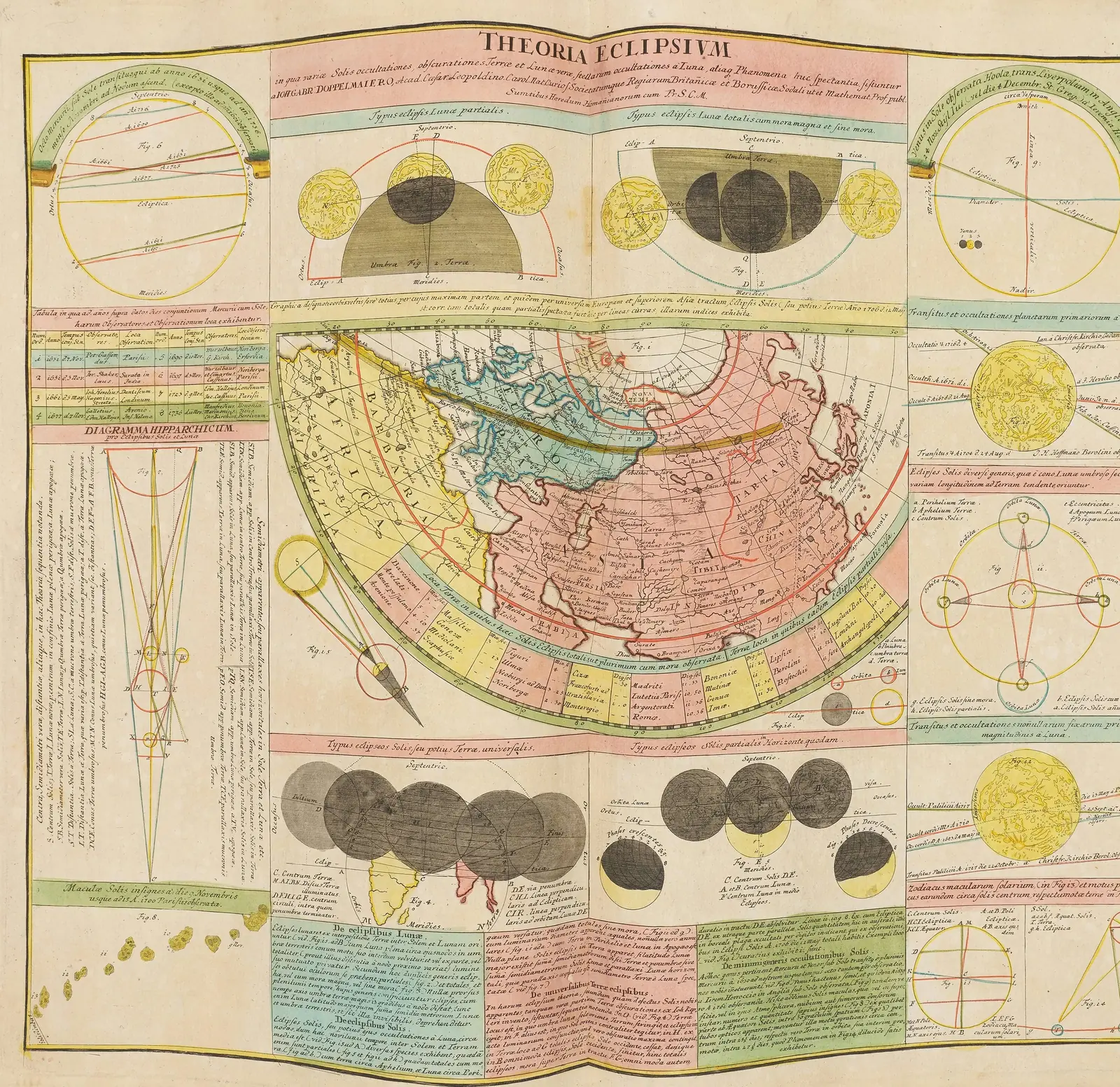 Johann Gabriel Doppelmayr's hand-coloured 1742 celestial plate Theoria Eclipsium, showing the theory of solar and lunar eclipses