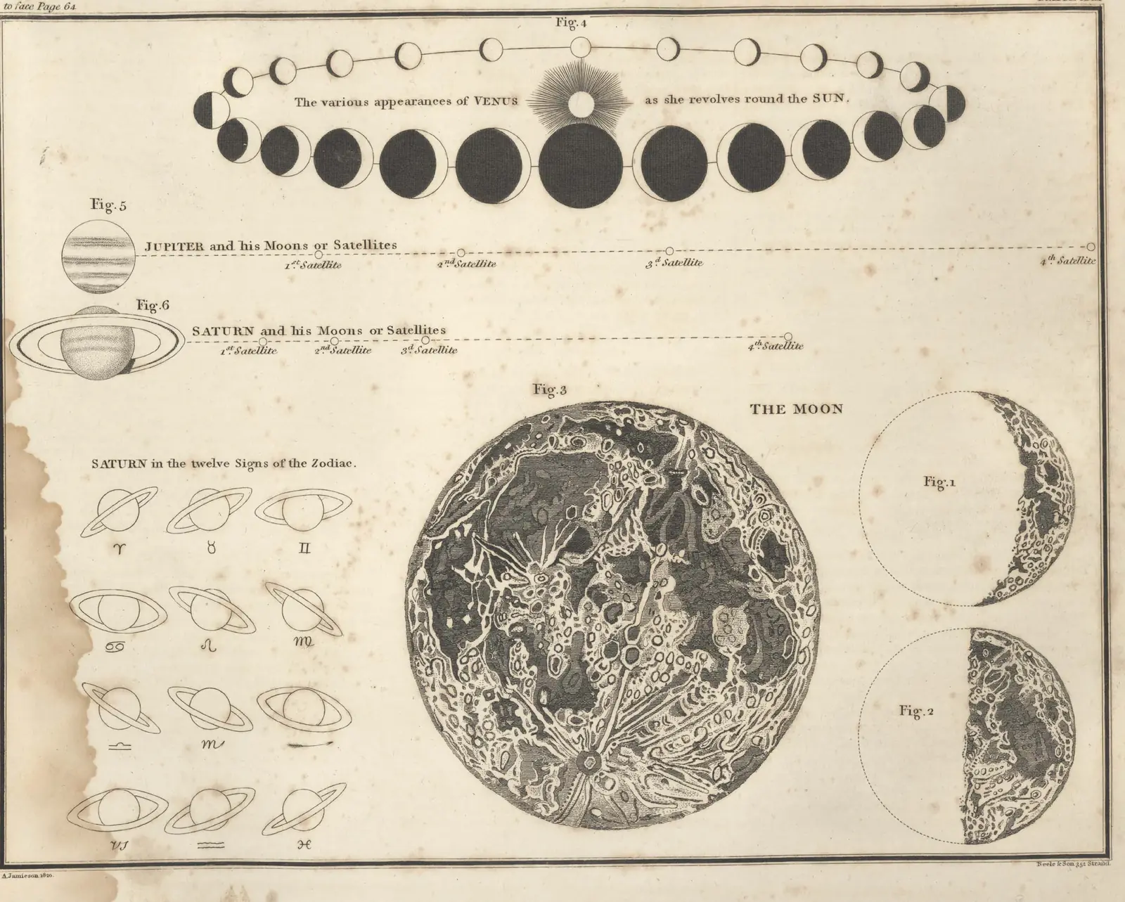 Alexander Jamieson's 1822 plate of the Moon's face, the phases of Venus and the moons of Jupiter and Saturn
