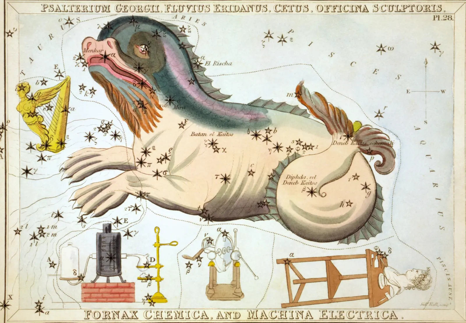 Hand-coloured 1824 star-chart card of Cetus and Eridanus from Urania's Mirror, drawn as the sea monster Cetus above the river Eridanus