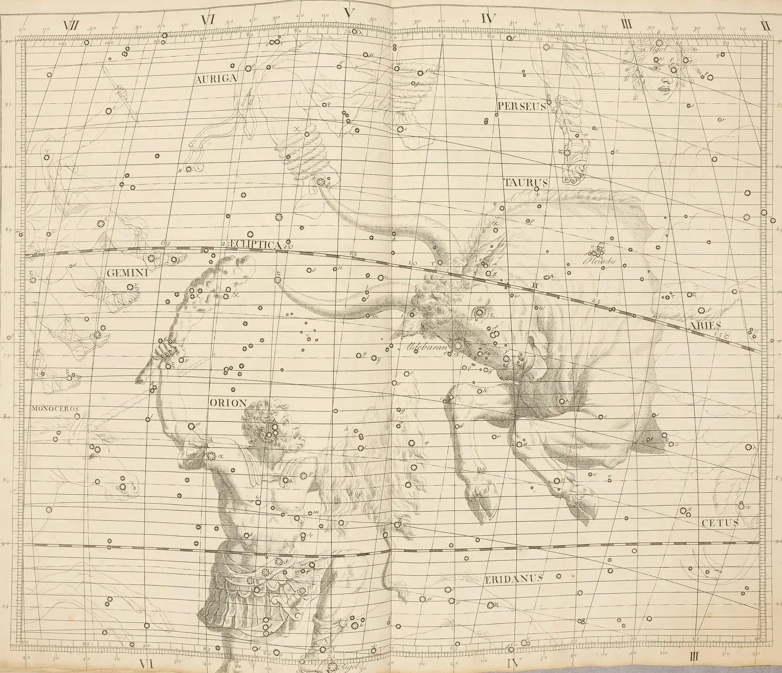 Engraved star chart of the bull constellation and Orion on a coordinate grid, crossed by a dashed line labelled ECLIPTICA