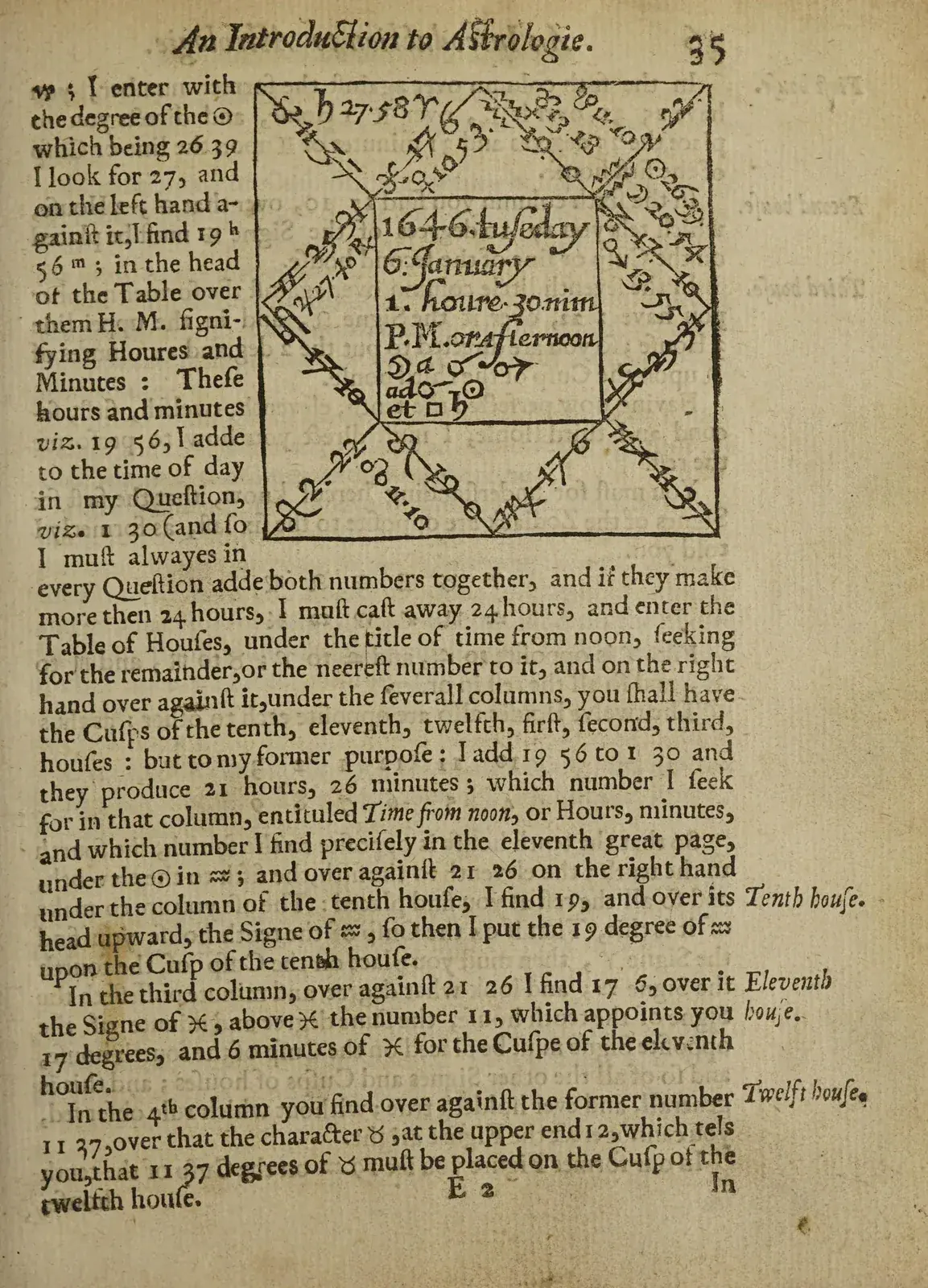 Book page with a square horoscope for 6 January 1646, 1:30 p.m., and text describing how house cusps are read from a table