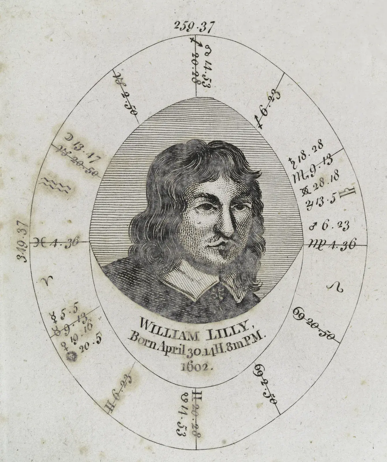 Engraved oval birth chart with planet positions written around it and a portrait of William Lilly in the centre
