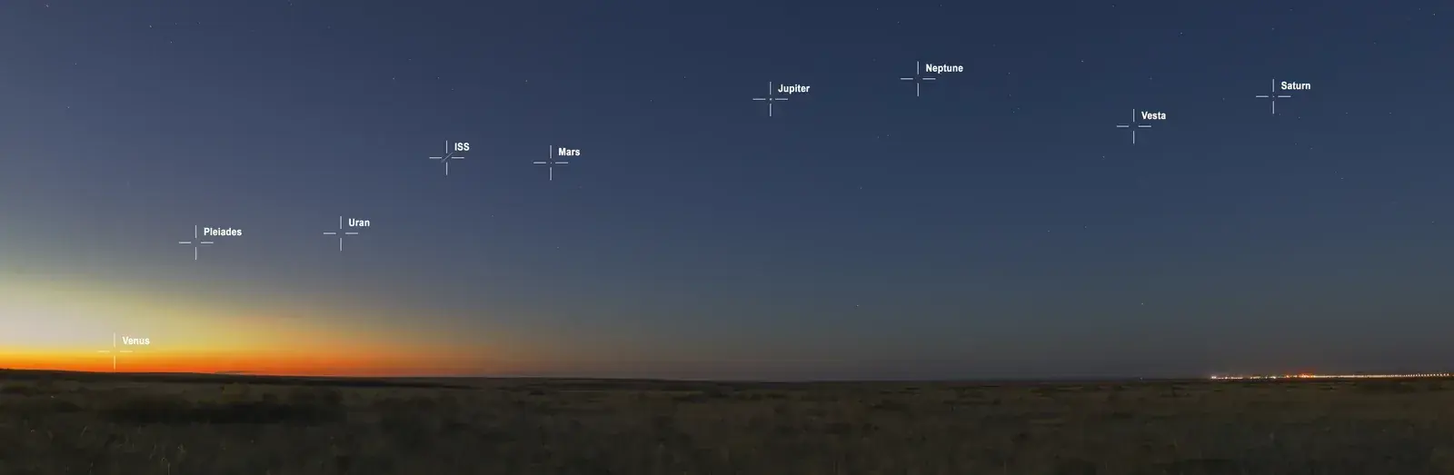 Wide dawn panorama over grassland with labelled planets Venus, Uranus, Mars, Jupiter, Neptune and Saturn strung in an arc above the horizon