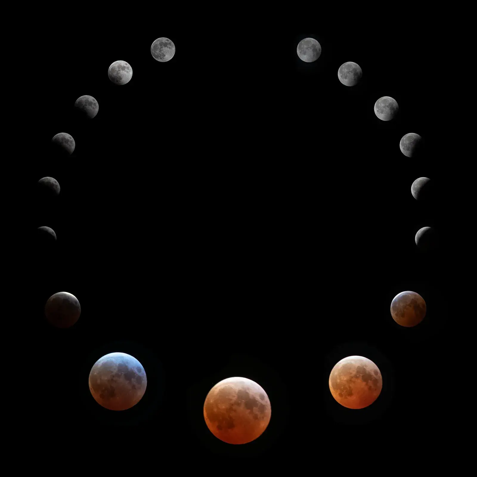 Ring of seventeen Moon photos on black, going from full white Moon through partial bites to a deep red totally eclipsed Moon