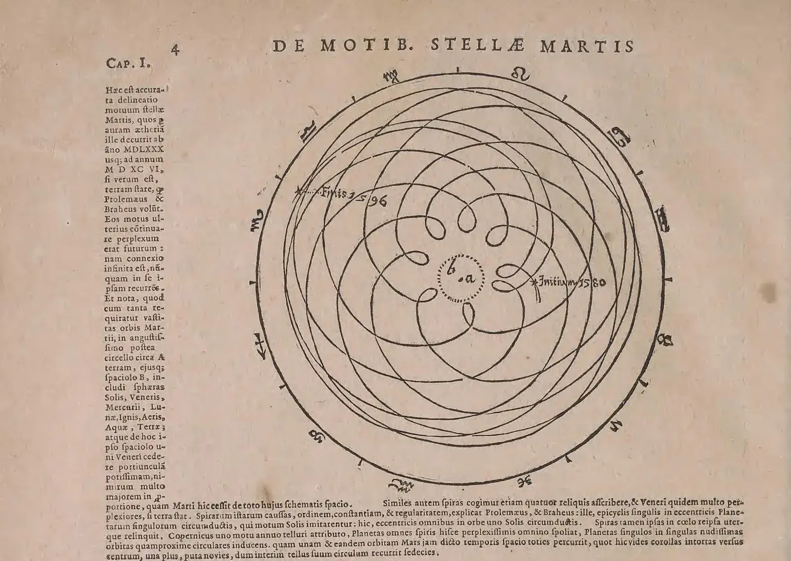 Woodcut of a looping path of Mars around a small central circle marked for Earth, ringed by zodiac sign glyphs