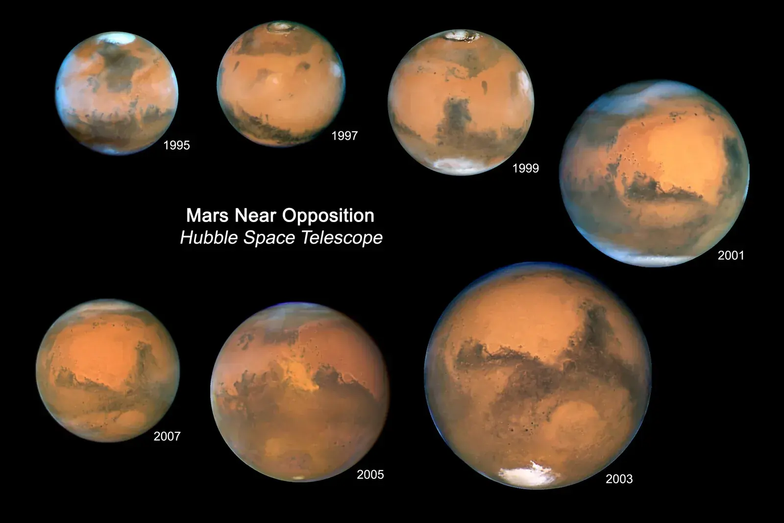 Seven Hubble photos of Mars at different sizes on black, labelled with the years 1995 to 2007