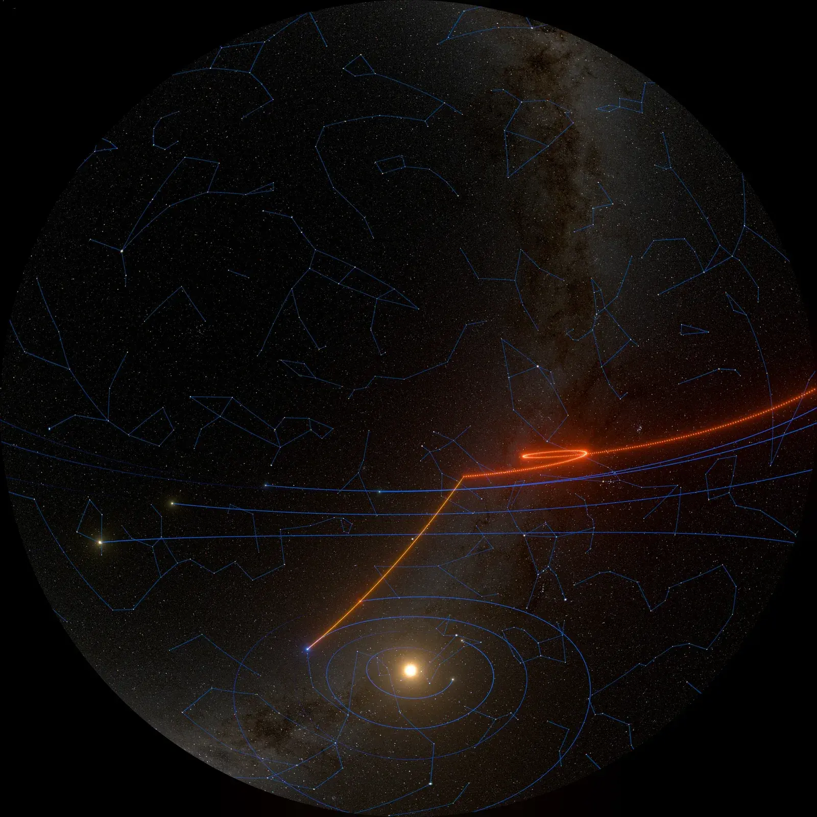 Fulldome star map with constellation lines; an orange dotted track of Mars runs along the ecliptic and makes a small loop.