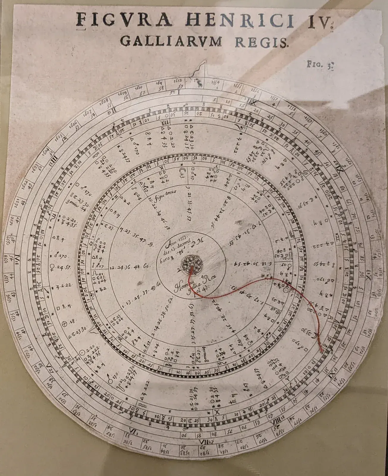 Printed paper volvelle of Henri IV's nativity: rotating discs of zodiac degrees inside an outer ring of years and ages, with a red thread pointer.