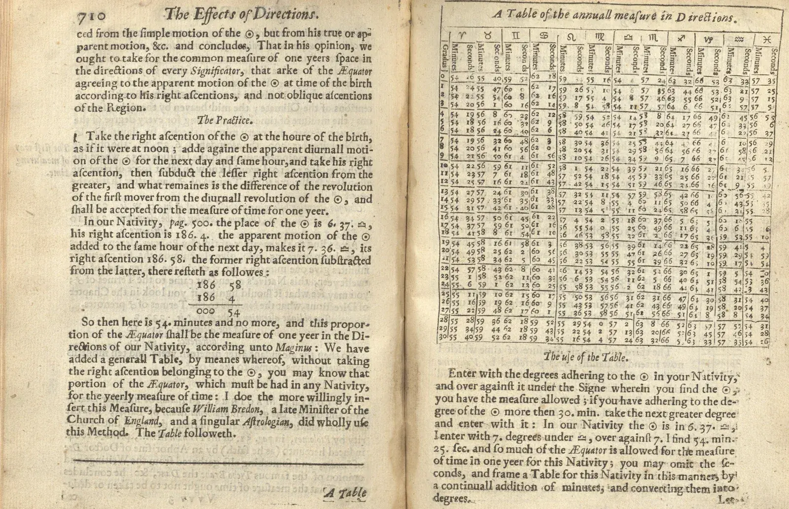 Open book: left page of printed text with a small subtraction sum, right page a dense numeric table under zodiac sign headings