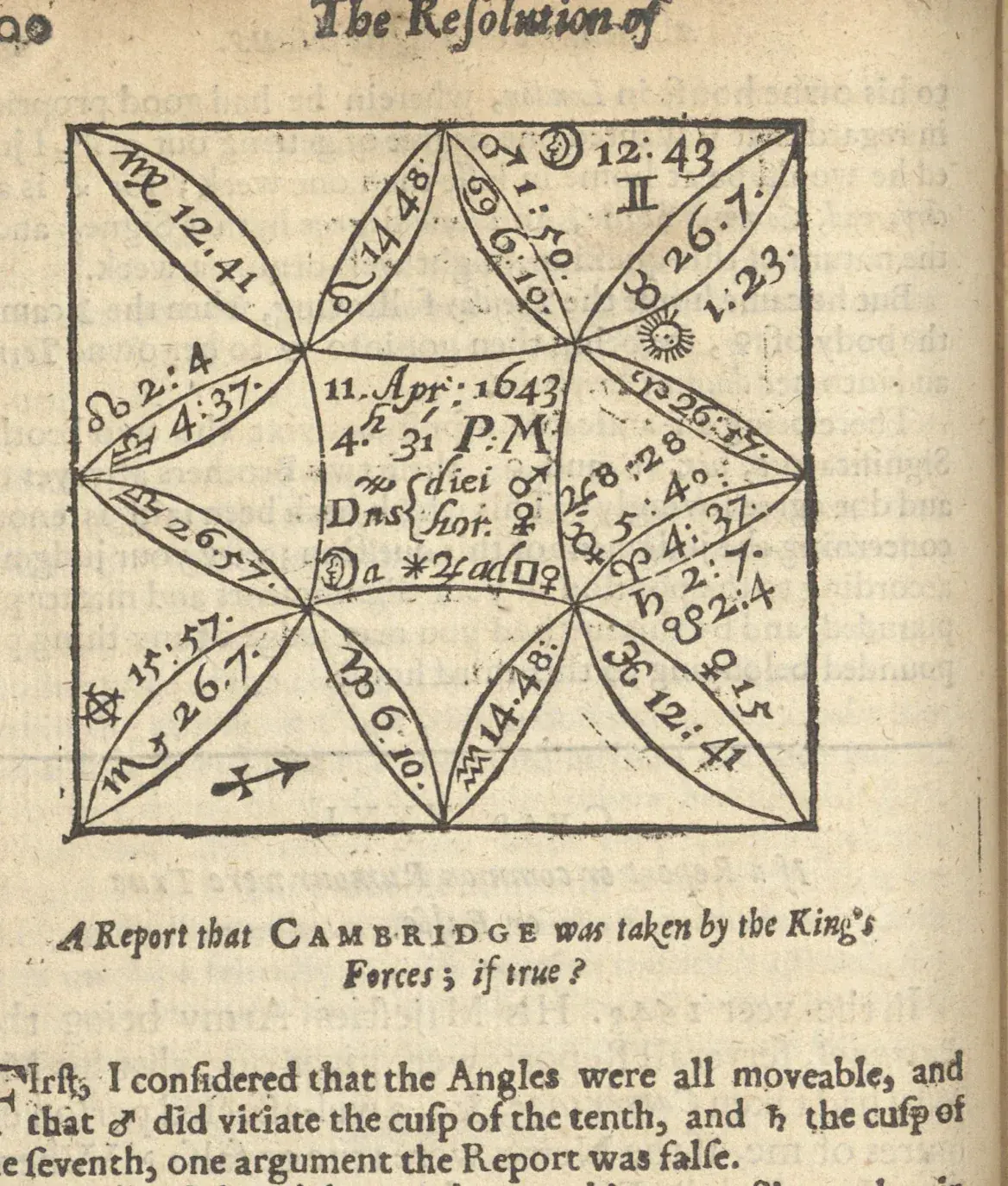 Square 17th-century horary chart dated 11 April 1643, 4h 31m PM, with a printed caption and the opening lines of the judgment