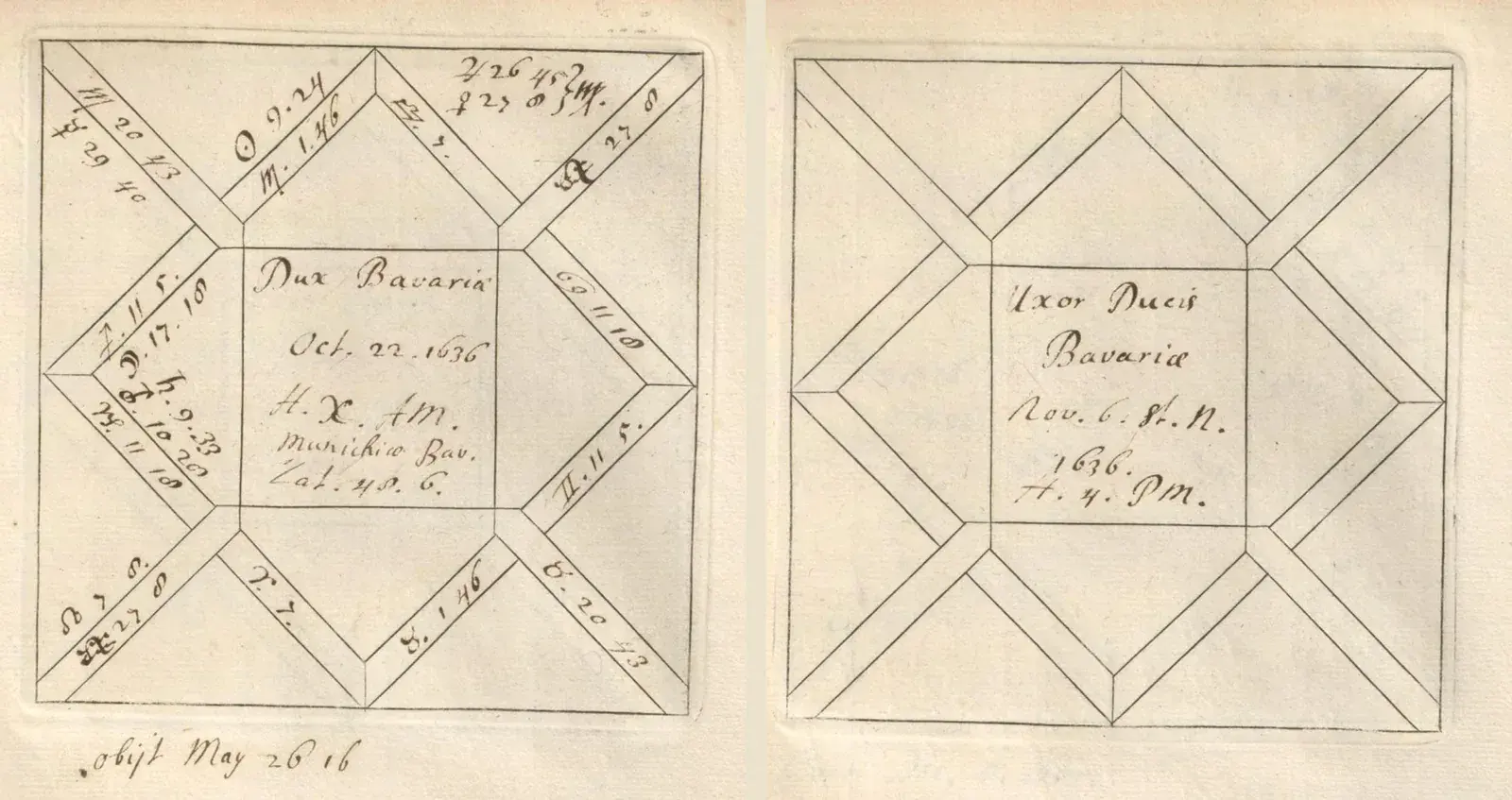 Two hand-ruled square horoscope frames side by side: the left filled with planets for Dux Bavariae 1636, the right blank but for birth data.