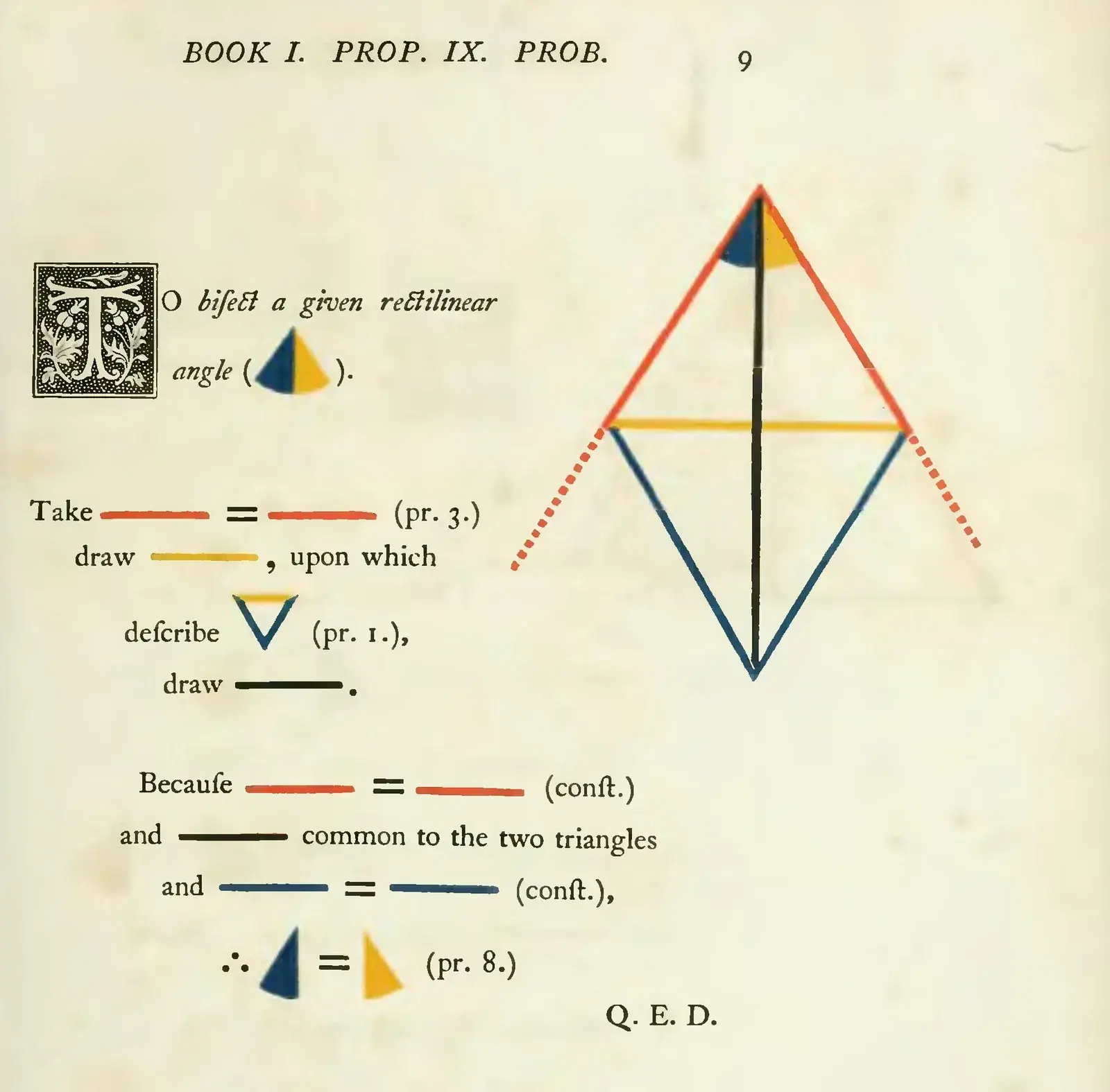 Book page with a coloured geometric diagram: red sides of an angle split exactly in half by a black line, with blue and yellow construction lines.