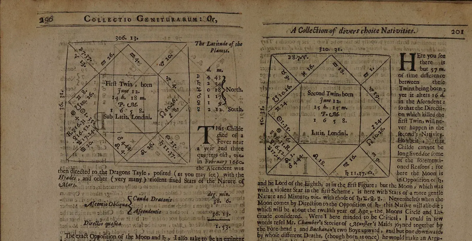 Open book with two printed square horoscopes headed First Twin and Second Twin, born 12 June 1658 in London, with dense text below