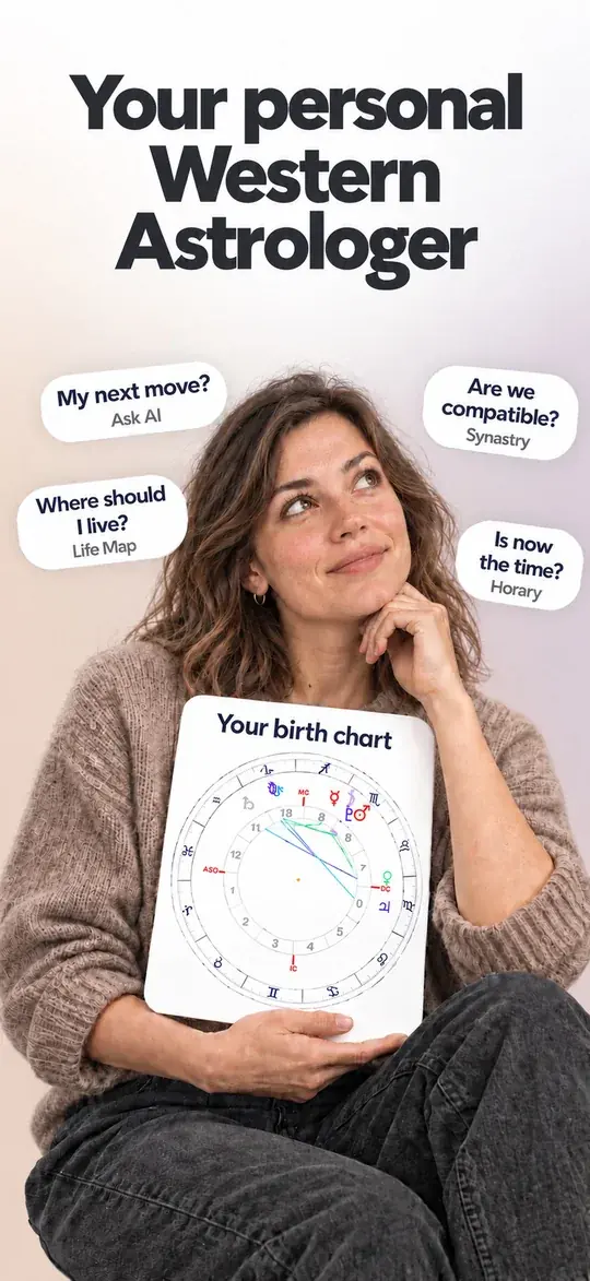 Shymea home: your personal Western astrologer, with the birth chart