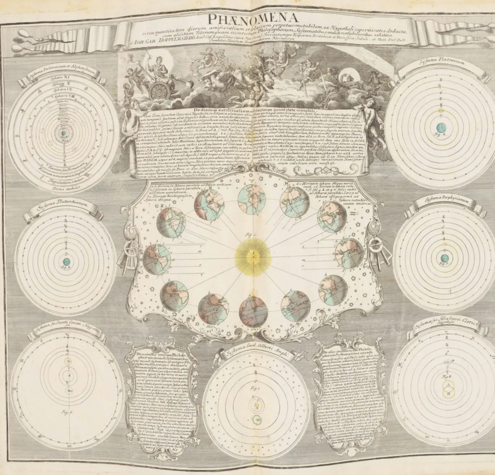 Johann Gabriel Doppelmayr's hand-coloured 1742 celestial plate Phaenomena, showing the phases of the planets seen from the Earth
