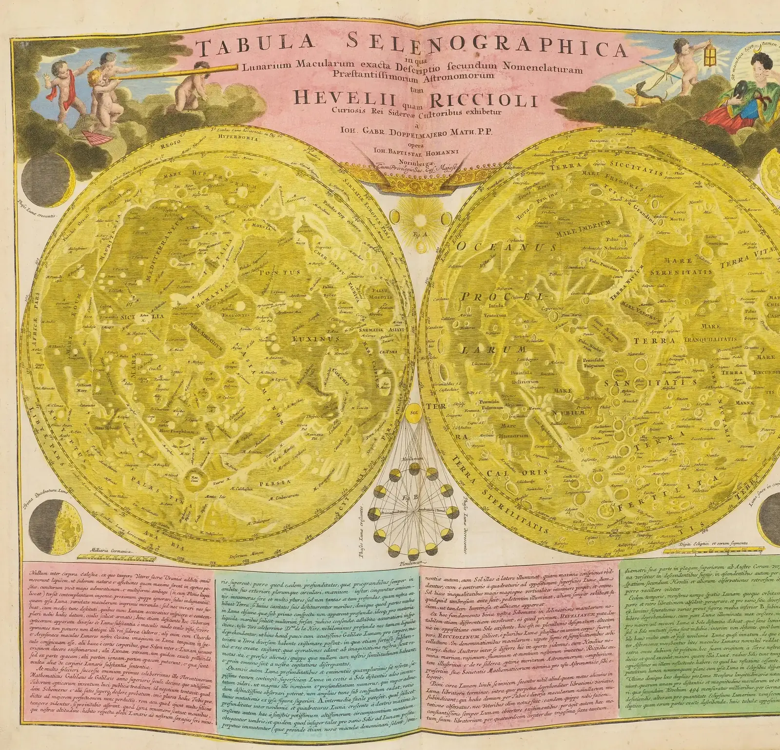 Johann Gabriel Doppelmayr's hand-coloured 1742 celestial plate Tabula Selenographica, showing Hevelius's and Riccioli's maps of the Moon side by side