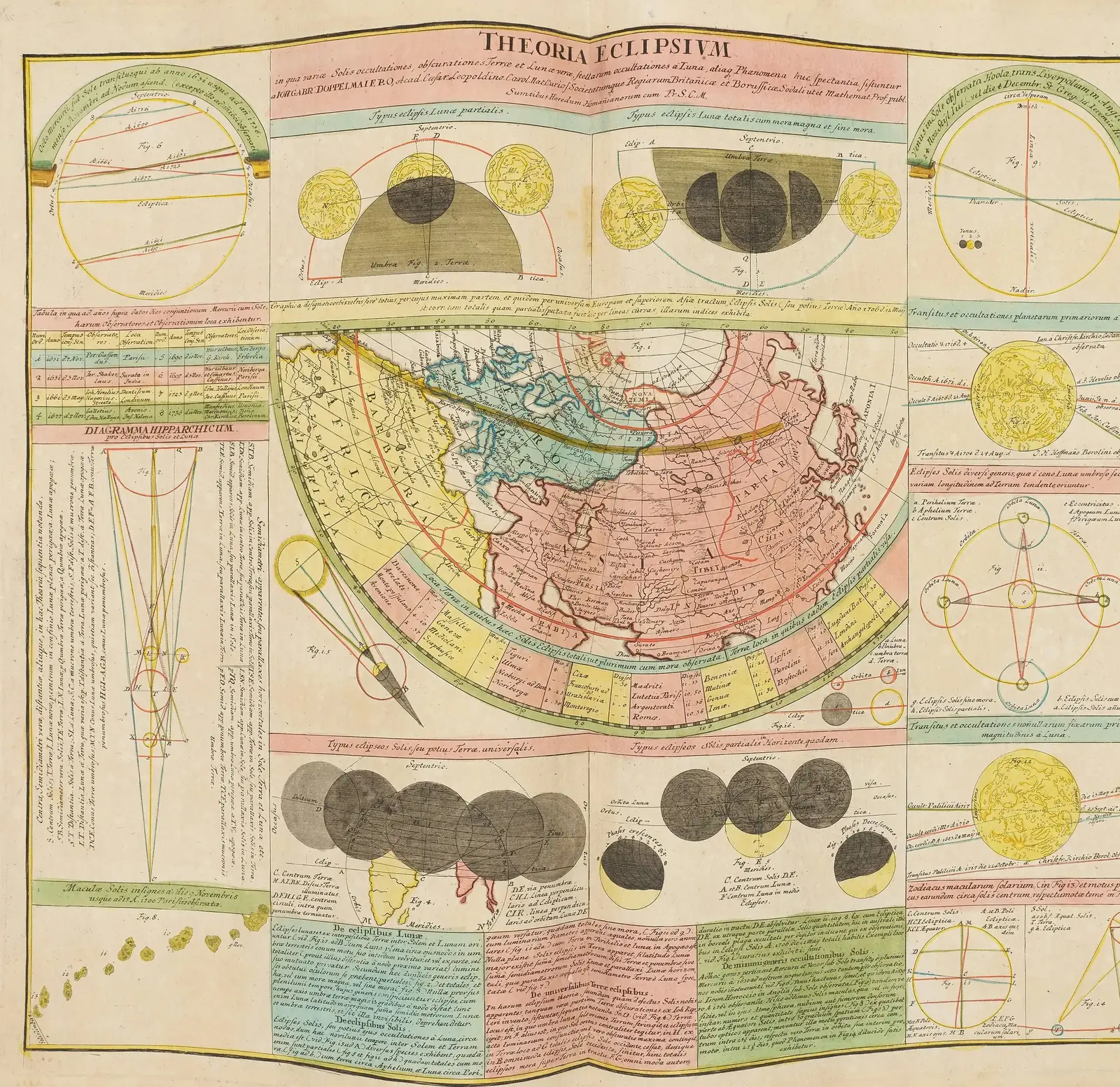 Johann Gabriel Doppelmayr's hand-coloured 1742 celestial plate Theoria Eclipsium, showing the theory of solar and lunar eclipses