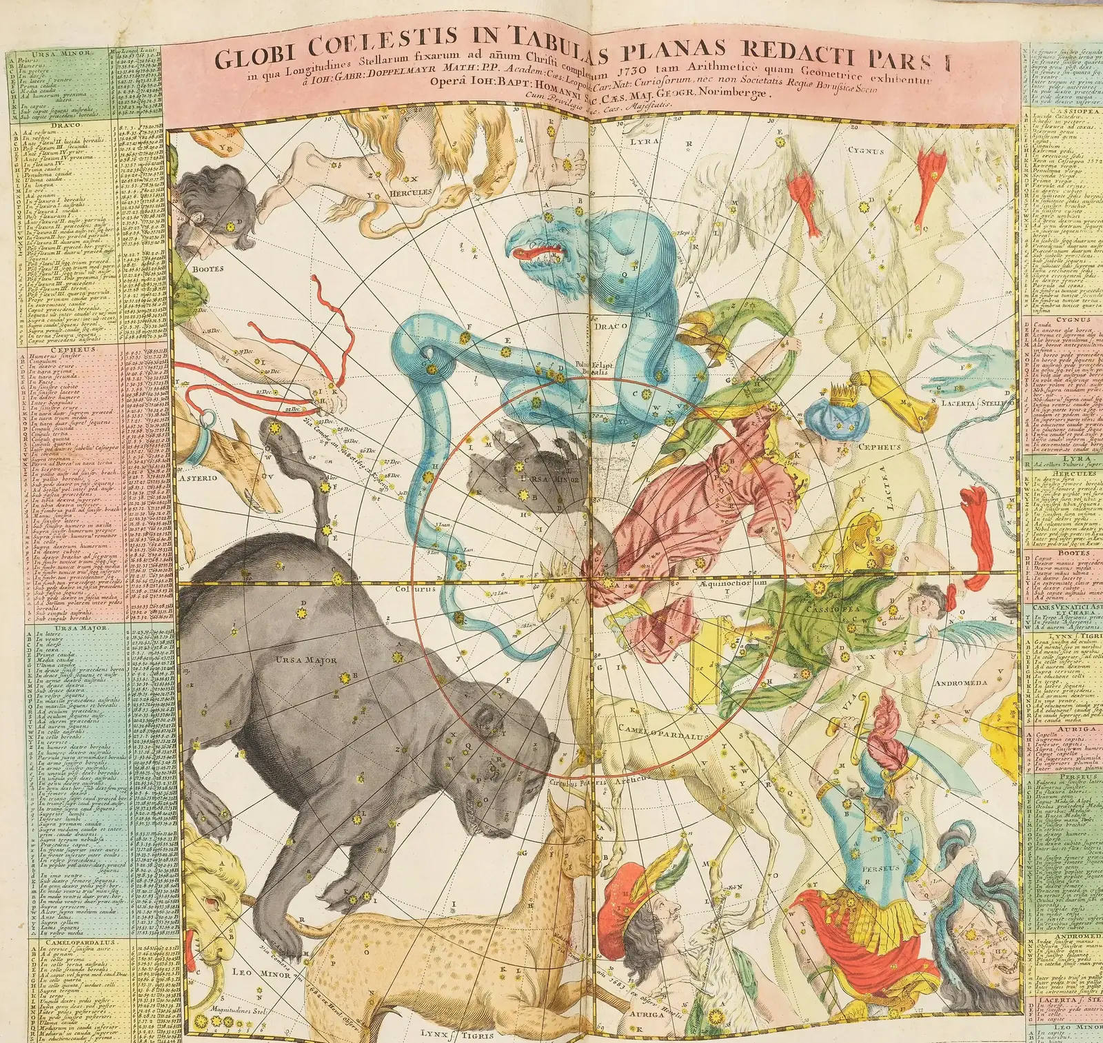 Johann Gabriel Doppelmayr's hand-coloured 1742 celestial plate Globi Coelestis in Tabulas Planas Redacti Pars I, showing the northern constellations unrolled onto a flat chart
