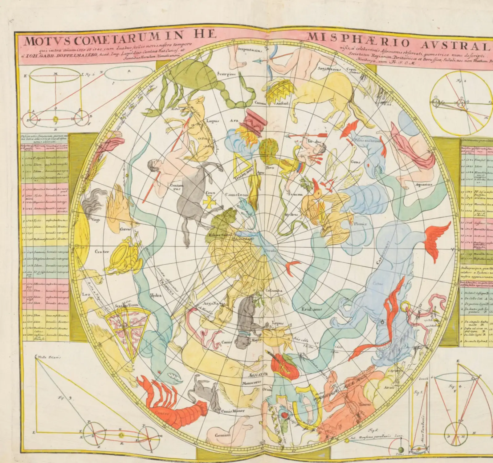 Johann Gabriel Doppelmayr's hand-coloured 1742 celestial plate Motus Cometarum in Hemisphaerio Australi, showing comet tracks across the southern constellations