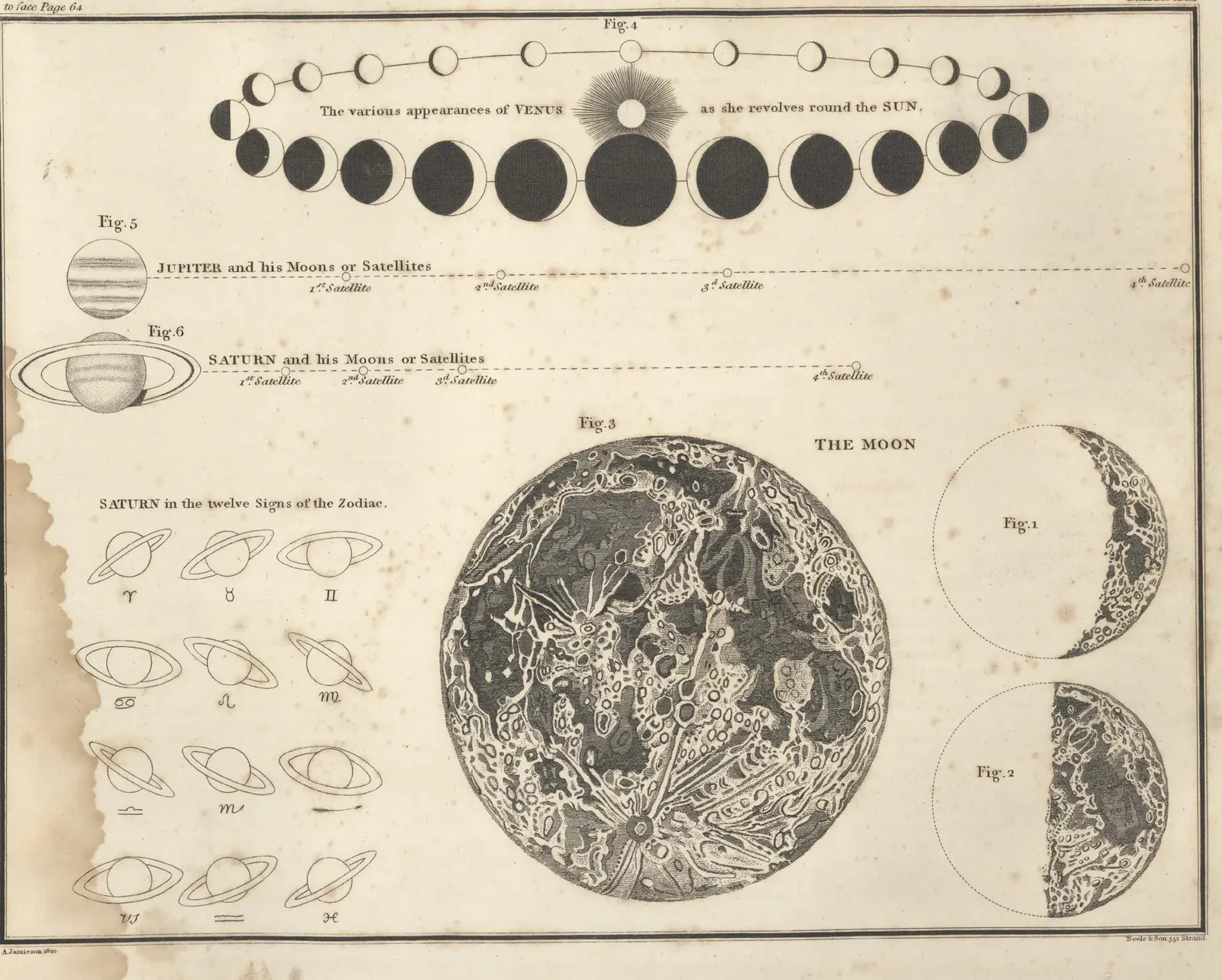 Alexander Jamieson's 1822 plate of the Moon's face, the phases of Venus and the moons of Jupiter and Saturn