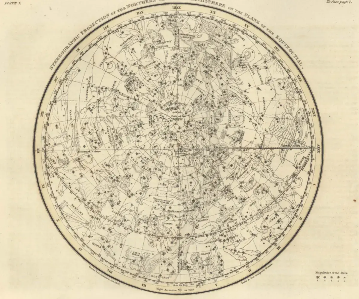 Alexander Jamieson's 1822 map of the northern celestial hemisphere, a disc crowded with constellation figures