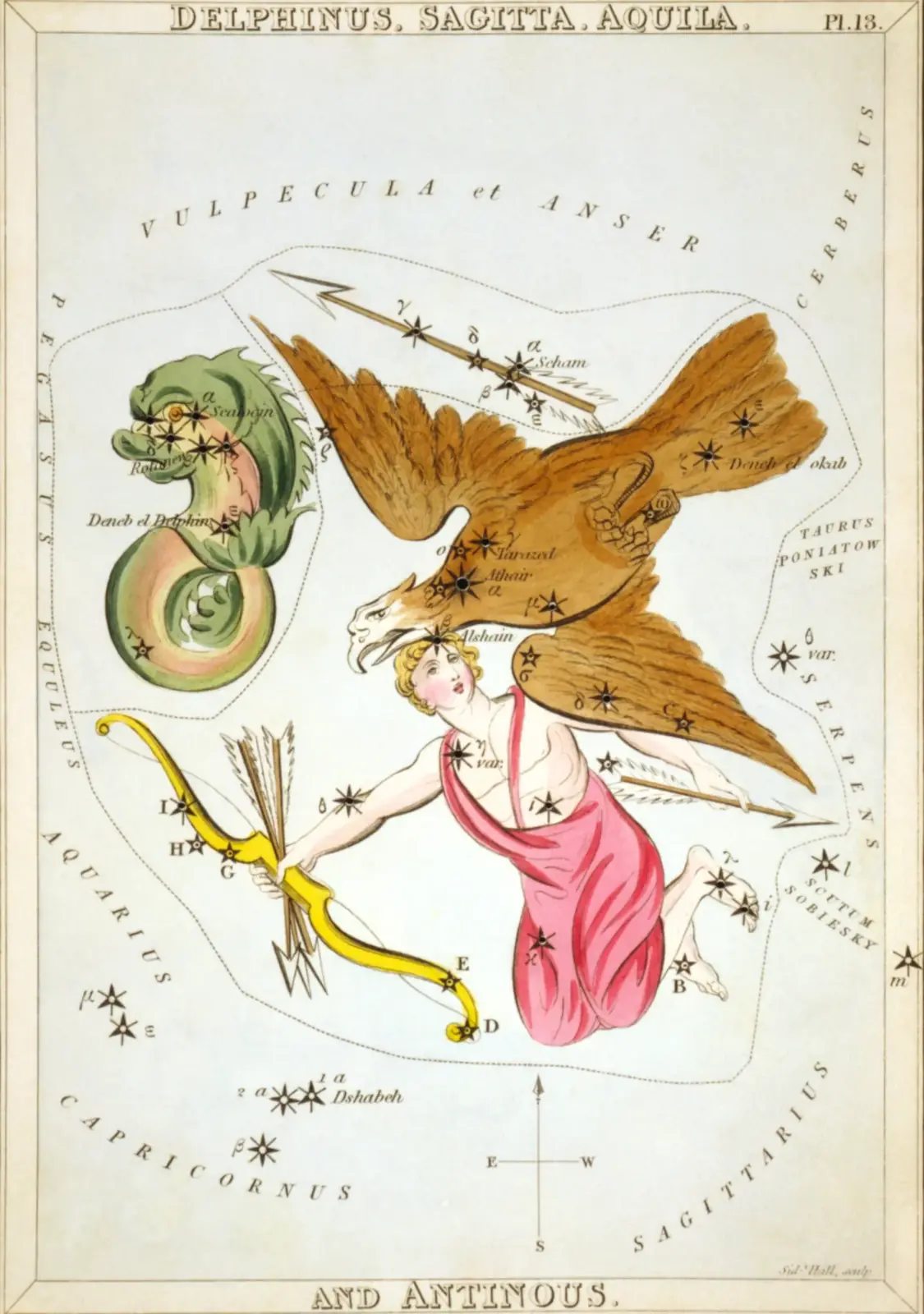 Hand-coloured 1824 star-chart card of Delphinus, Sagitta, Aquila and Antinous from Urania's Mirror, drawn as an eagle, a dolphin and an arrow